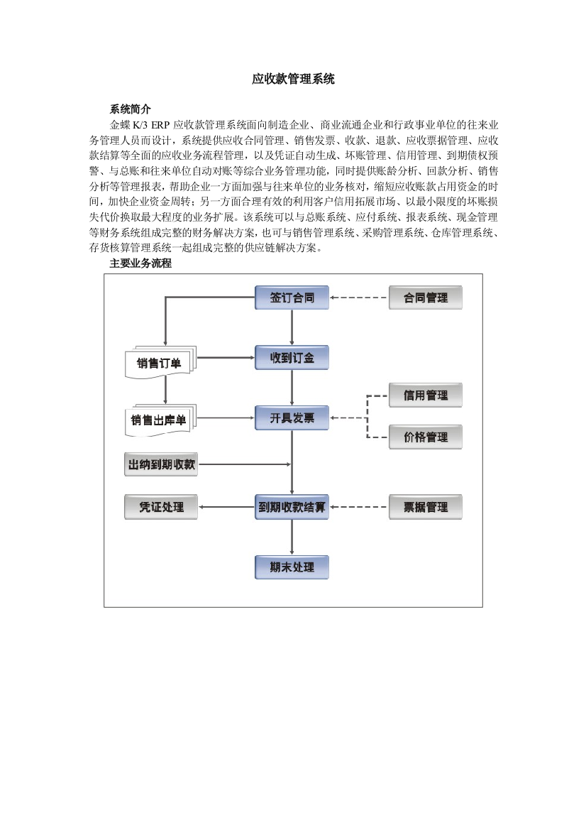 金蝶K3V10.3应收款管理产品简介