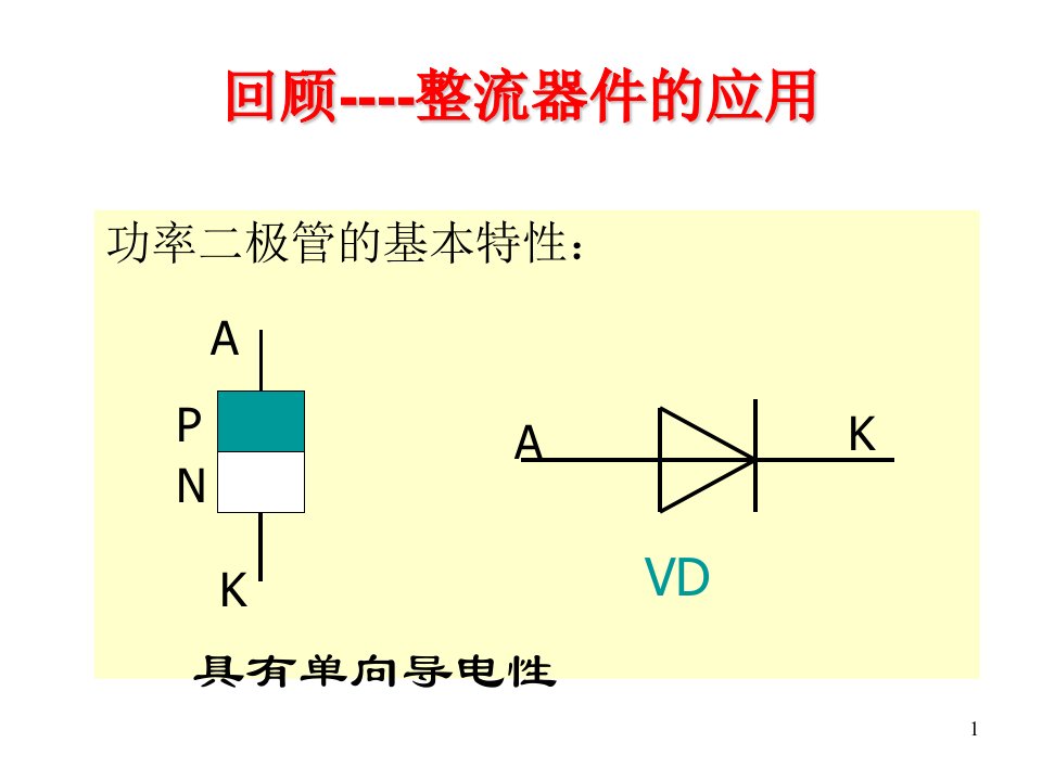 第4讲全控型器件ppt课件