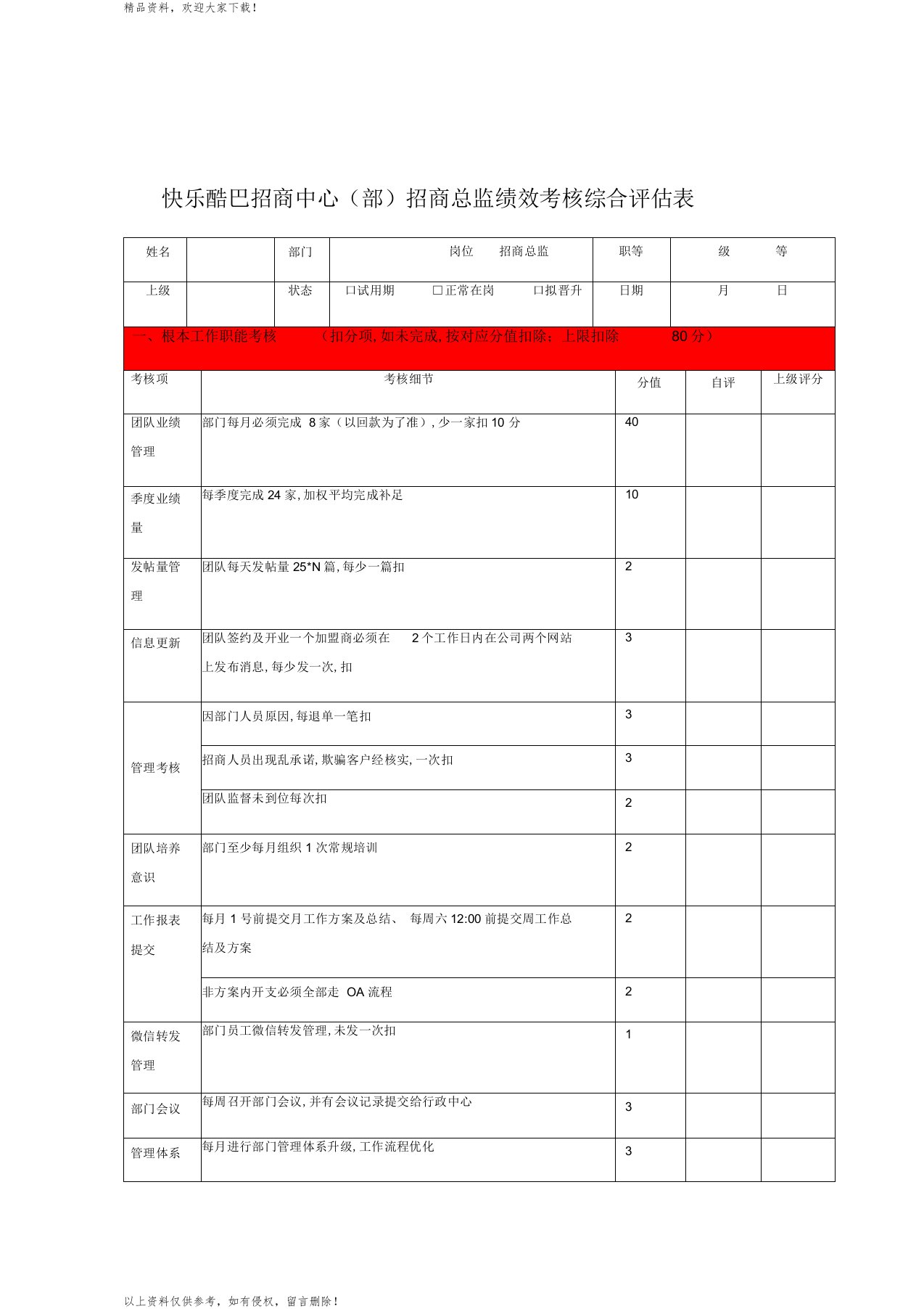 招商总监绩效考核表