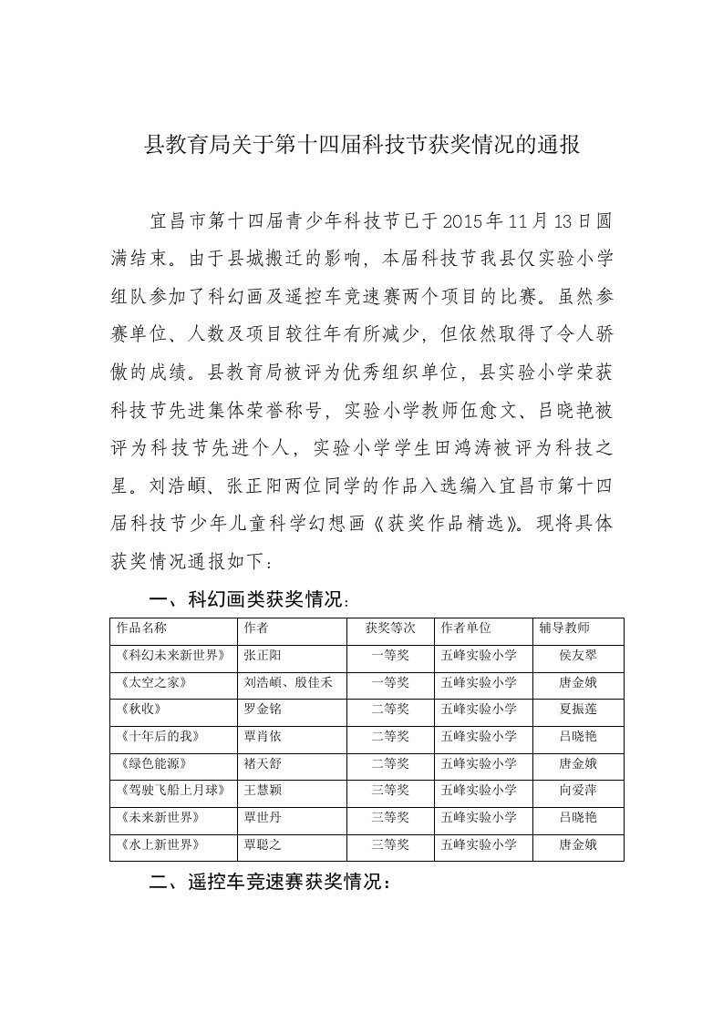 县教育局关于第十四届科技节获奖情况的通报