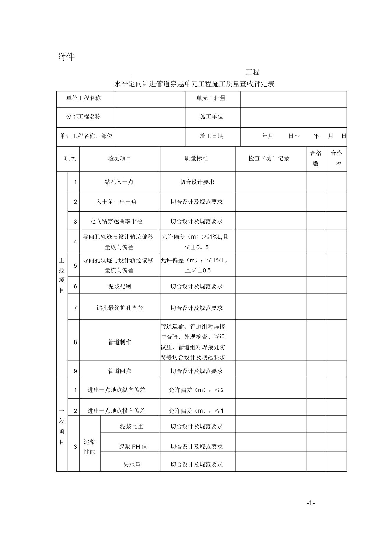 水平定向钻进管道穿越单元工程施工质量验收评定表