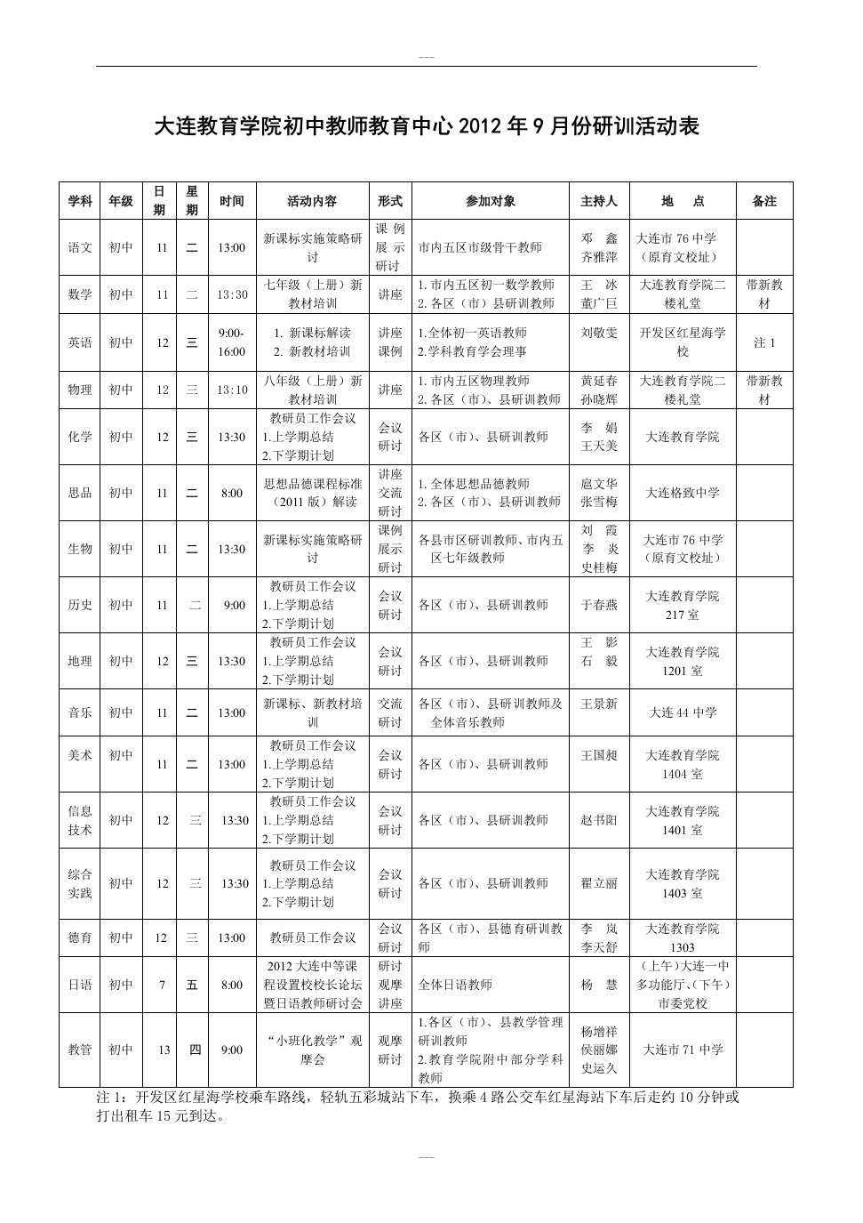 大连教育学院初中教师教育中心2012年9月份研训活动表