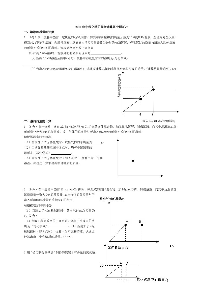 2012年中考化学-图像型计算题