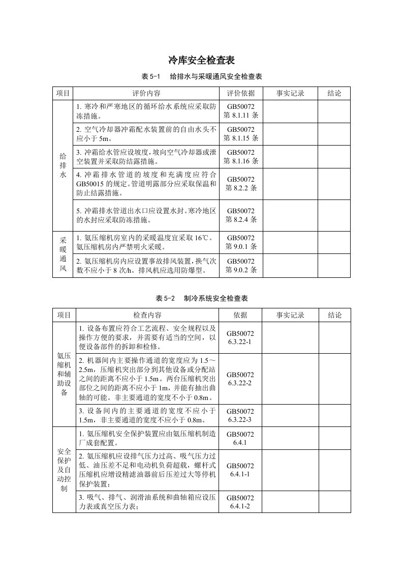 冷库参考资料安全检查表