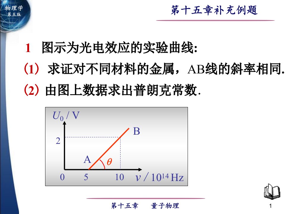 16量子力学补充例题