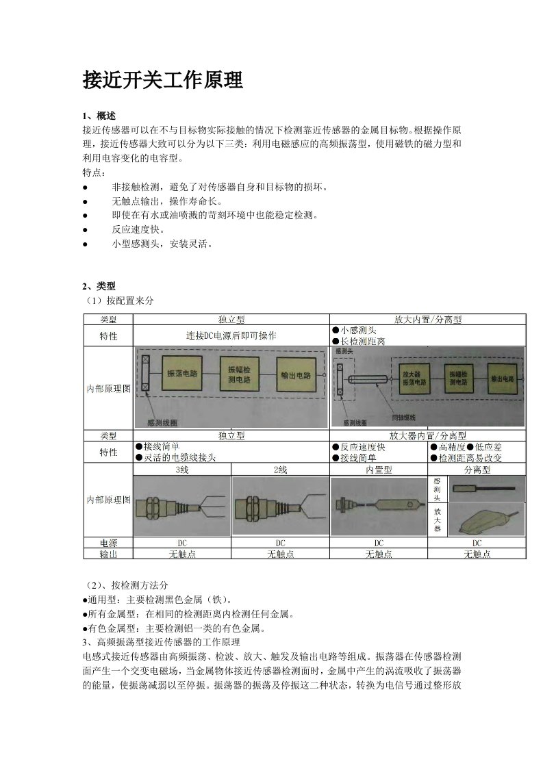 接近开关工作原理