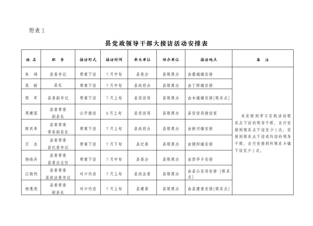 县党政领导干部大接访活动安排表