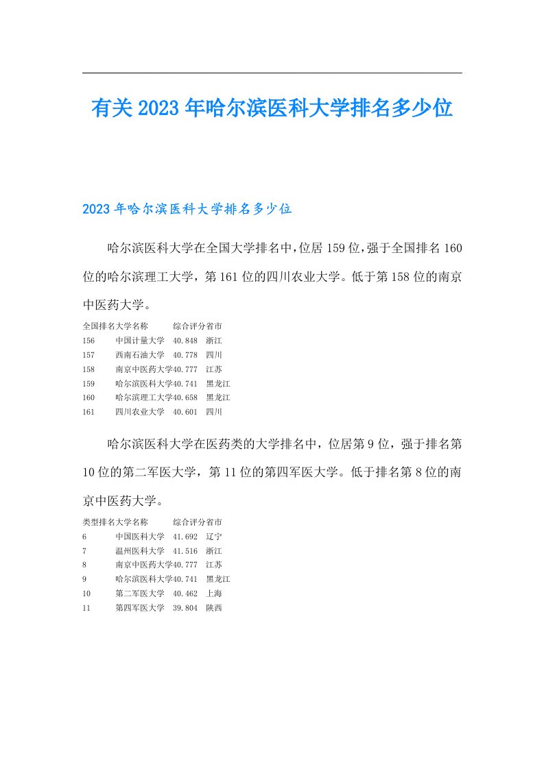 有关2023年哈尔滨医科大学排名多少位