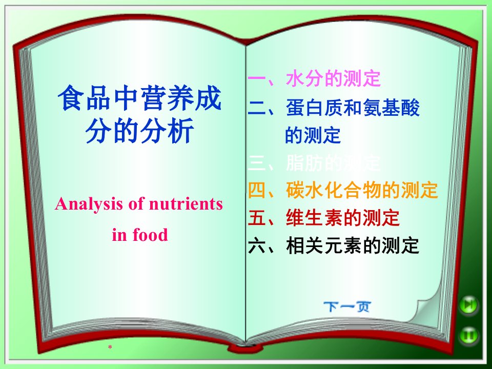 食品理化检验12硕士3