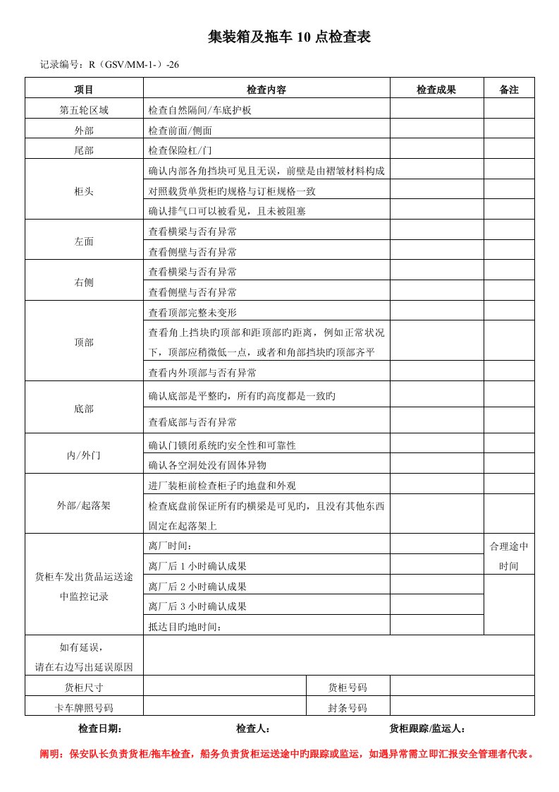 集装箱及拖车点检查表