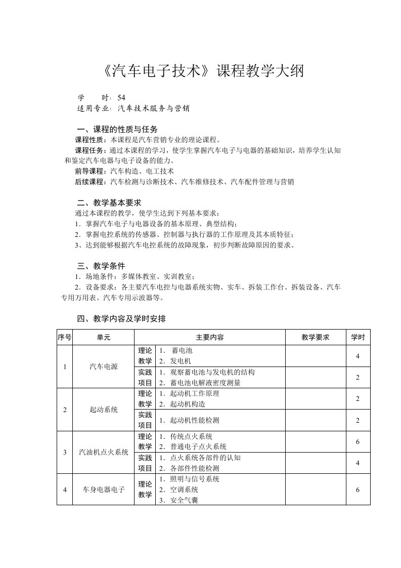 汽车电子技术课程教学大纲