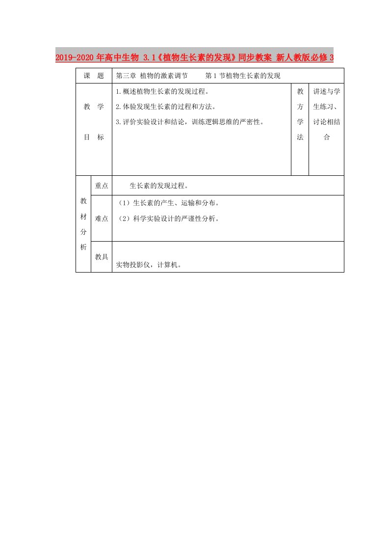 2019-2020年高中生物