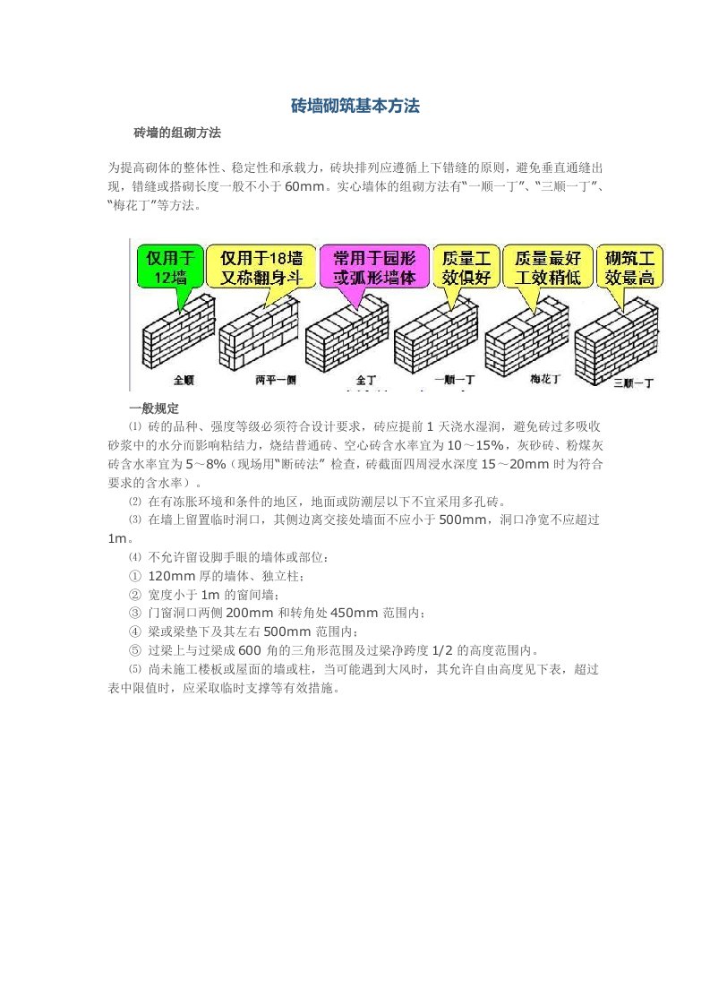 砖墙砌筑基本方法