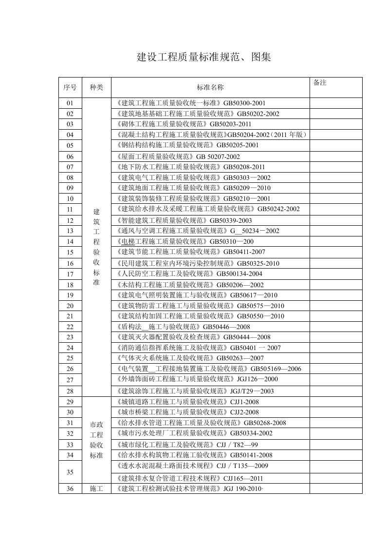 建设工程质量标准规范