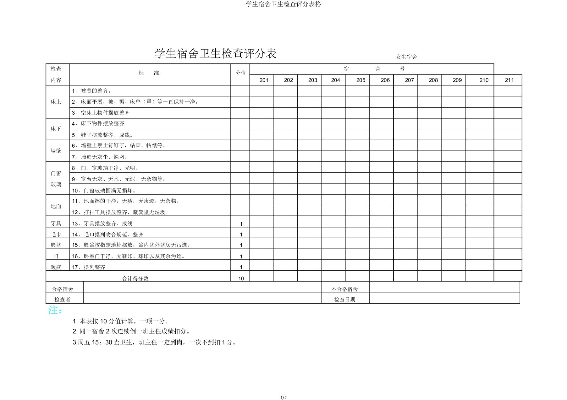 学生宿舍卫生检查评分表格