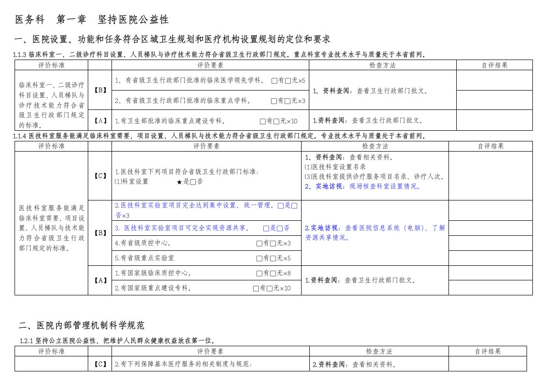 三级医院评审医务科负责部分