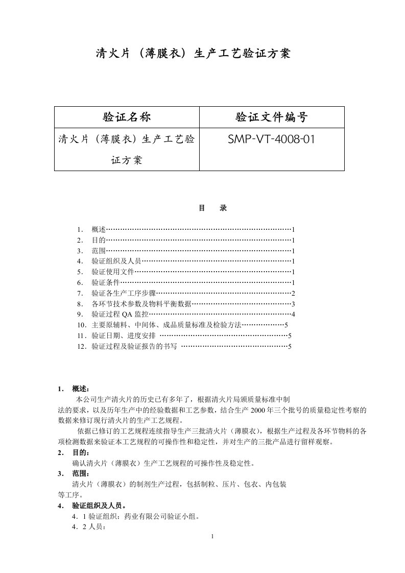 北京1制药厂GMP文件8-清火片（薄膜衣）生产工艺验证方案