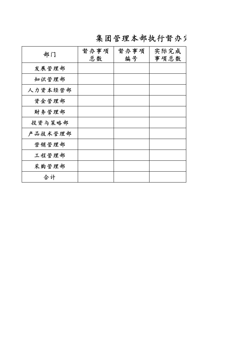 表格模板-6管理本部执行督办完成情况统计表