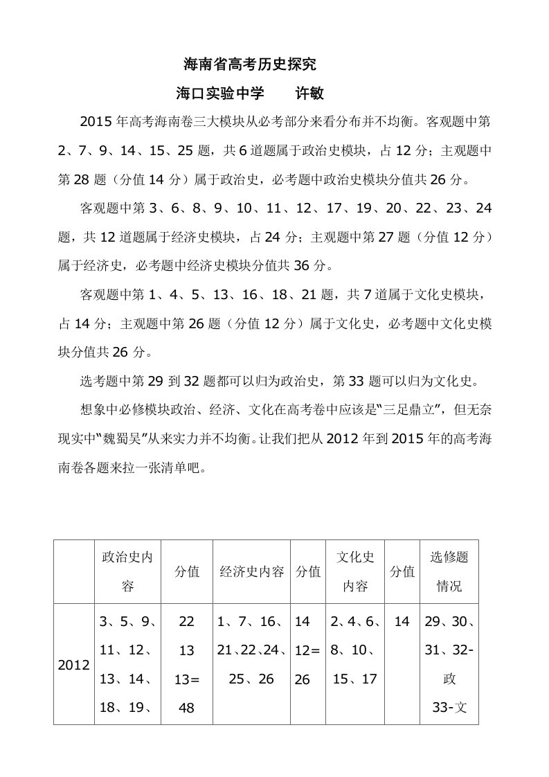 海南省高考历史学科探究