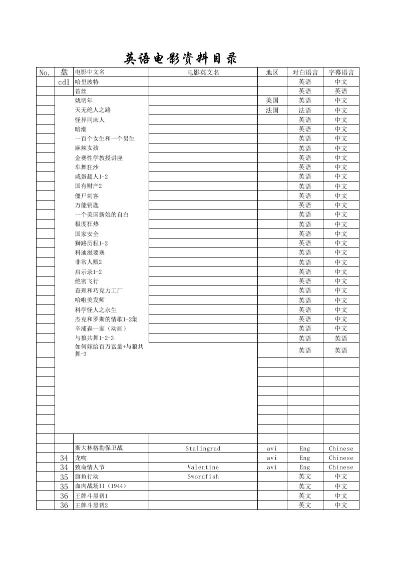 英语电影DVD目录