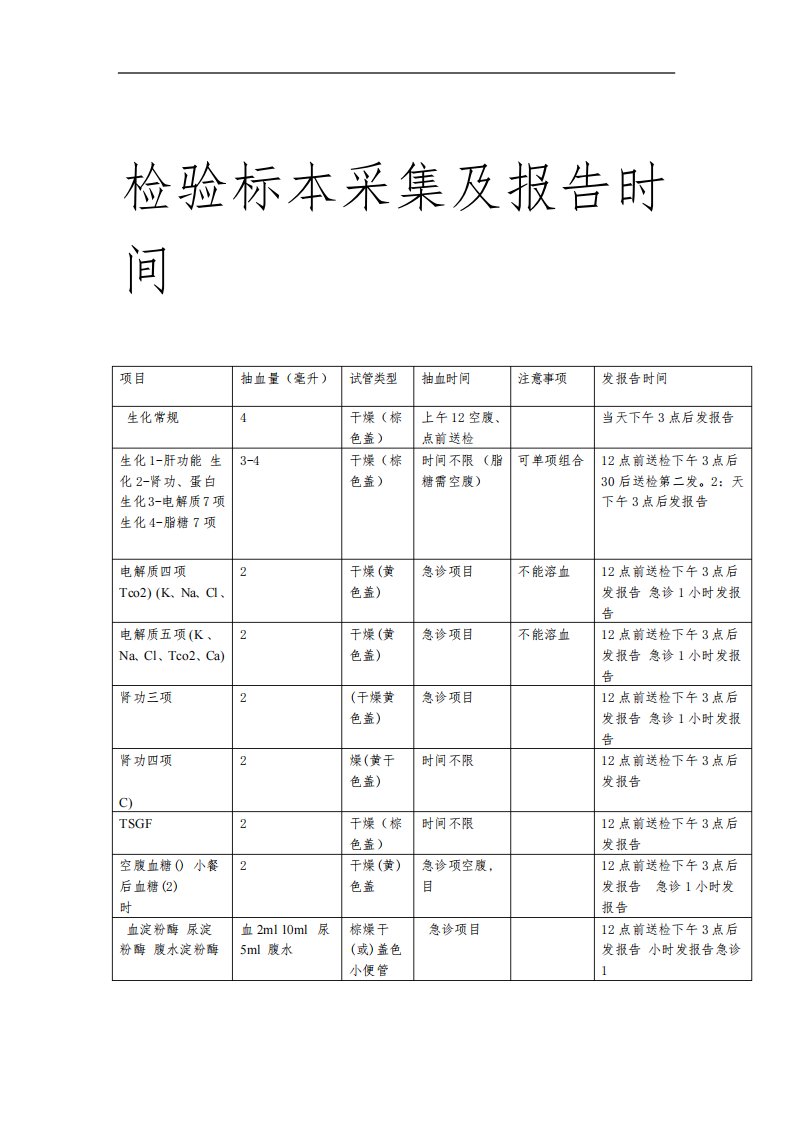 检验标本采集及报告时间抽血指引