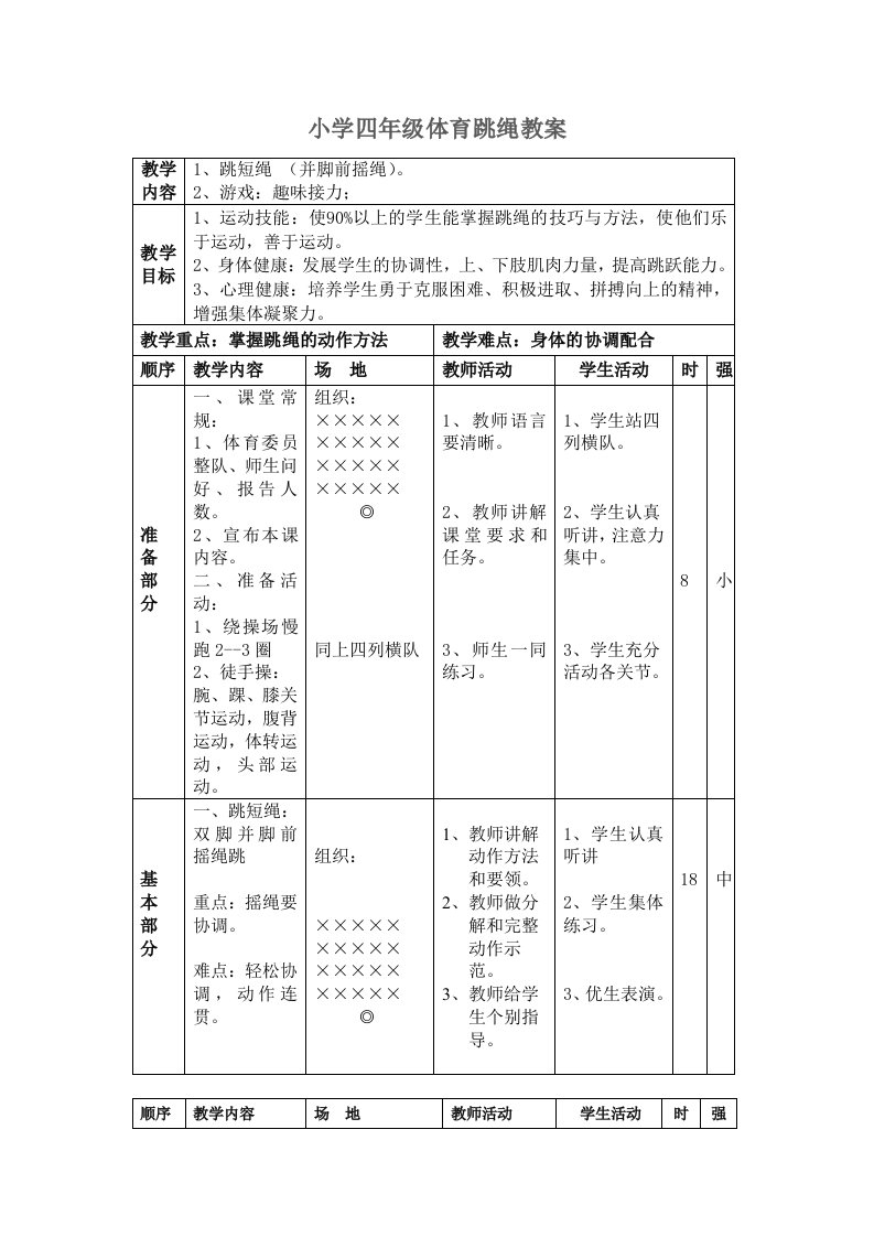 小学四年级体育跳绳教案