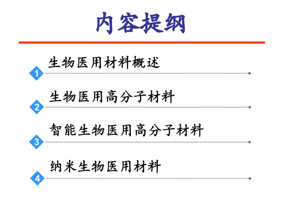 智能生物医用高分子材料ppt课件