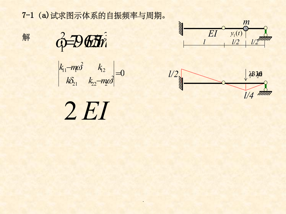 结构动力学-习题解答ppt课件