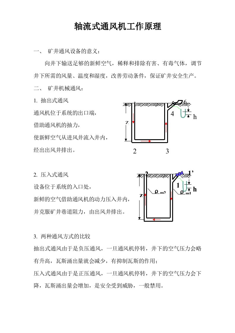 轴流式通风机工作原理