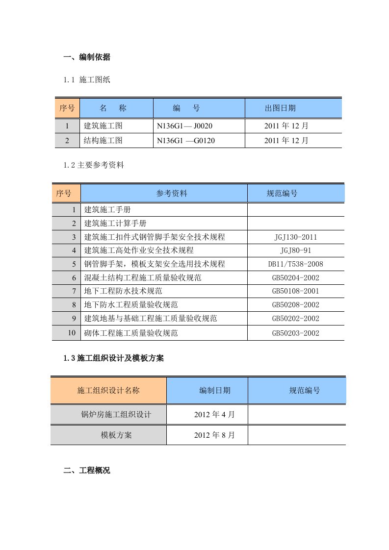 锅炉房单侧支模专项方案