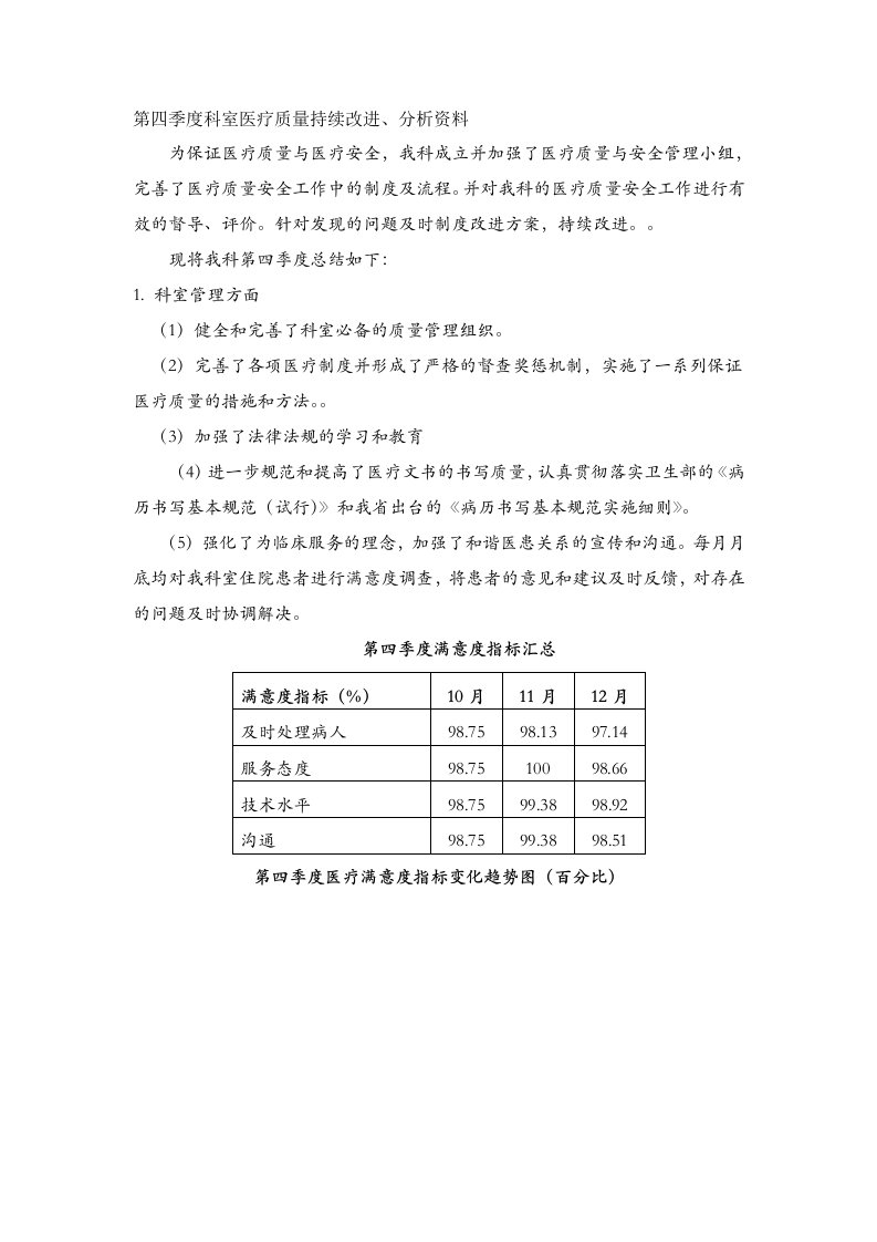 第四季度医疗质量安全管理与持续改进总结1-(1)