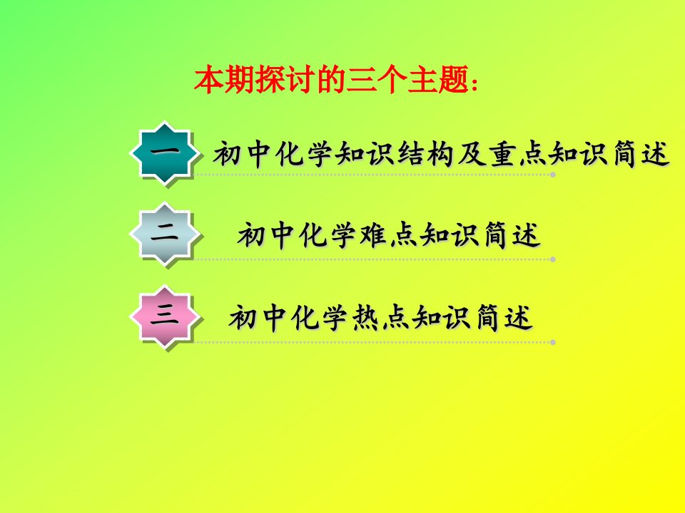 初中化学知识结构及其重点难点