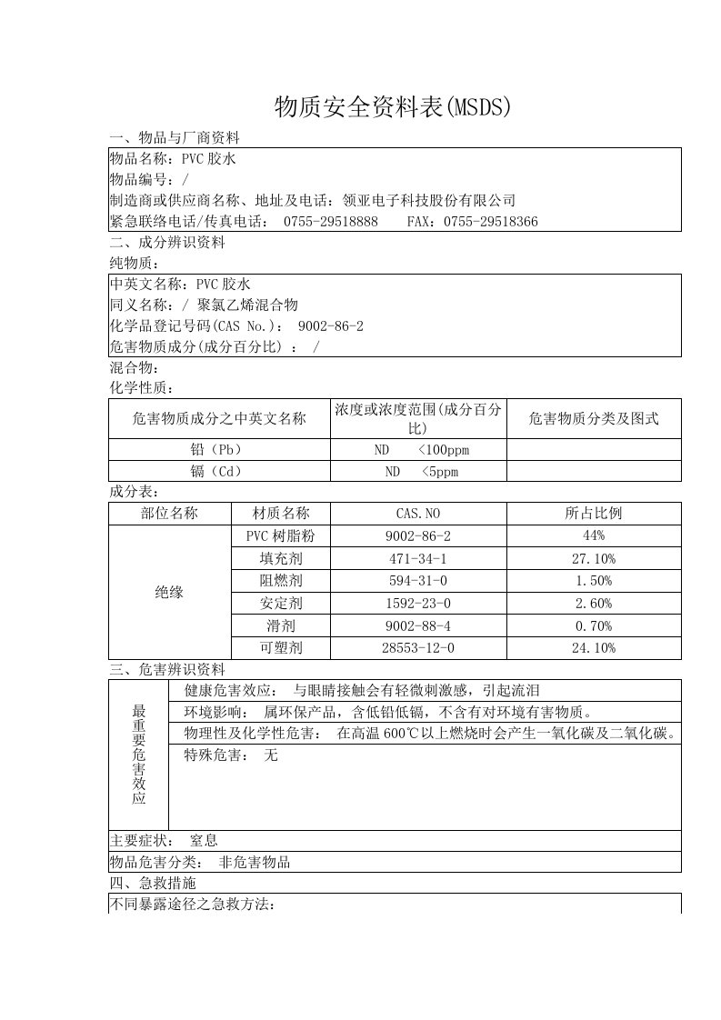 PVC胶水MSDS