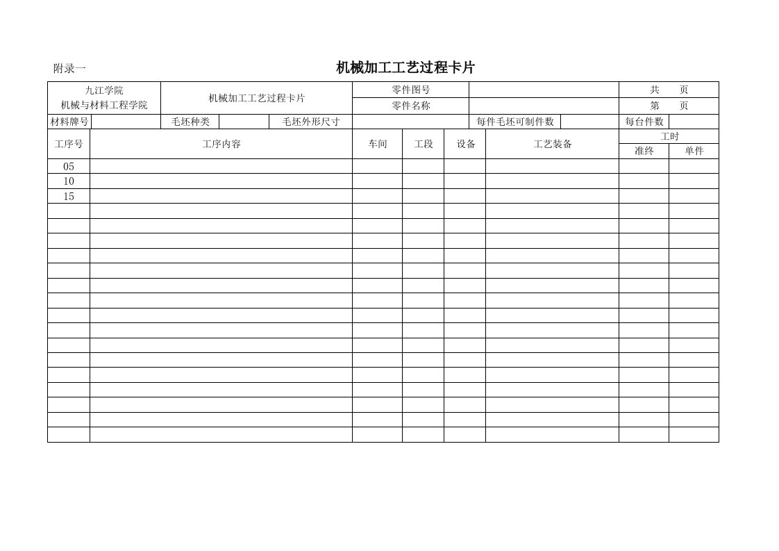 机械加工工艺卡片模板