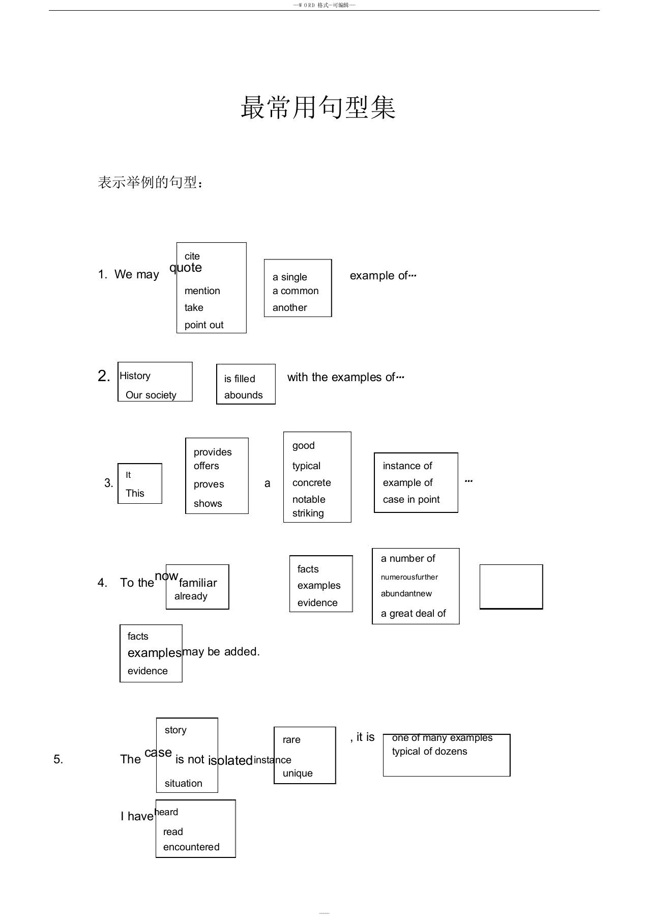 雅思托福作文常用模板句型