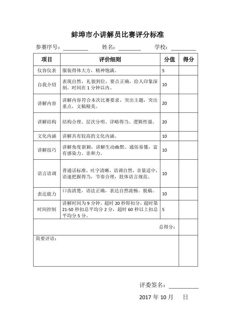 蚌埠市小讲解员比赛评分标准