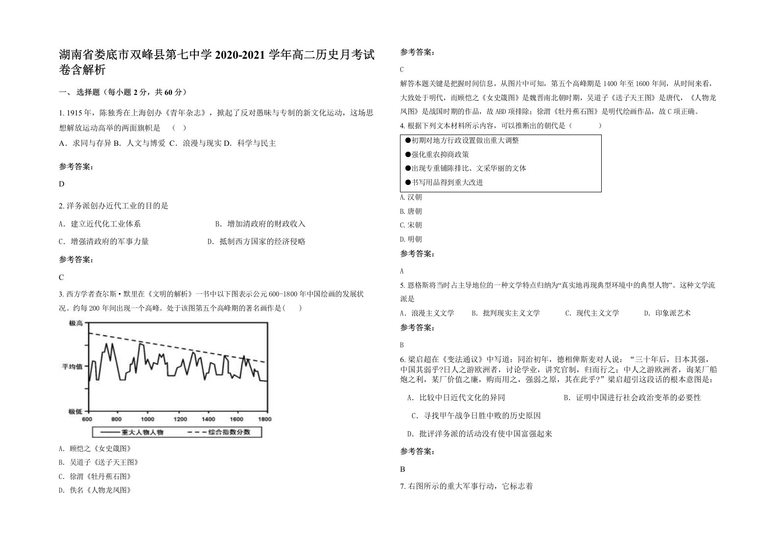 湖南省娄底市双峰县第七中学2020-2021学年高二历史月考试卷含解析