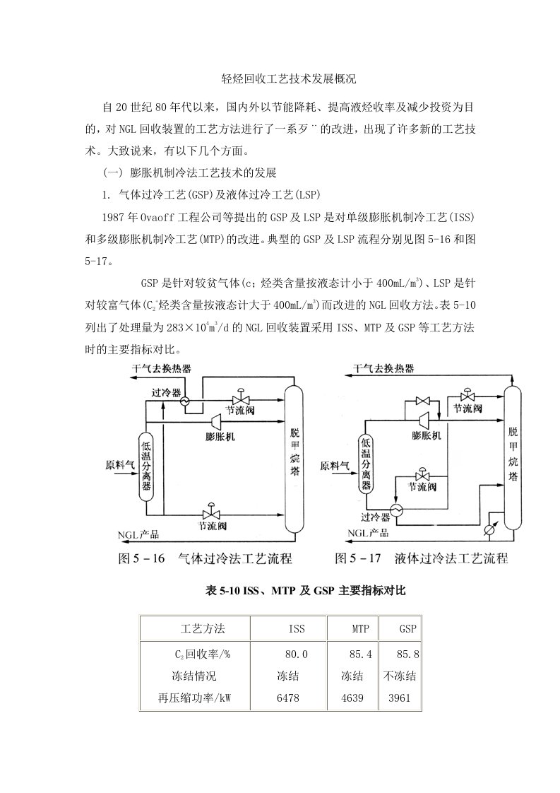 精选轻烃回收工艺技术发展概况