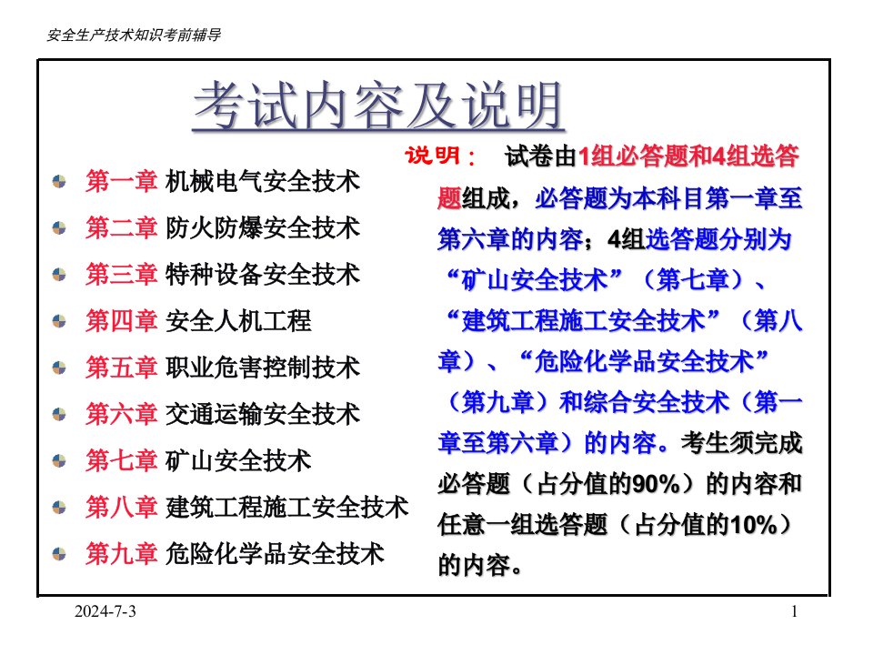 精选安全生产技术1V