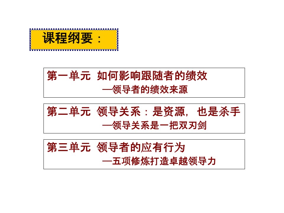 情境领导力高效领导者的五项修炼PPT71页