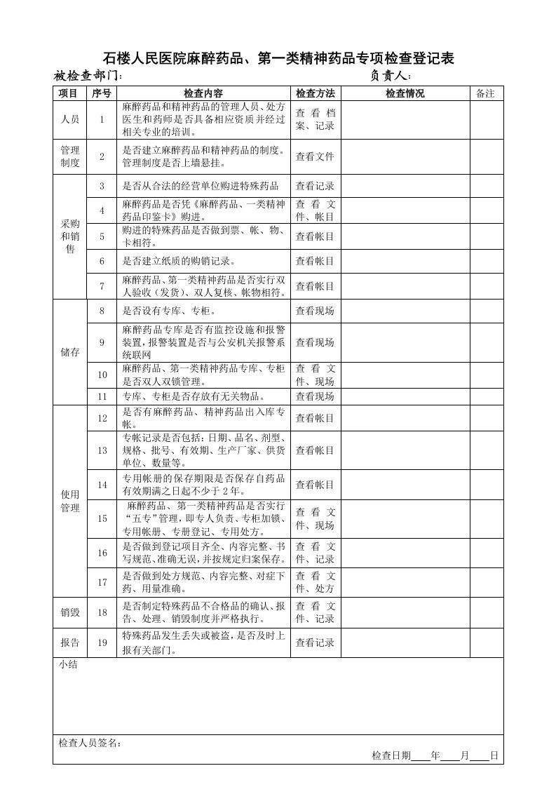 麻醉药品、第一类精神药品专项检查登记表