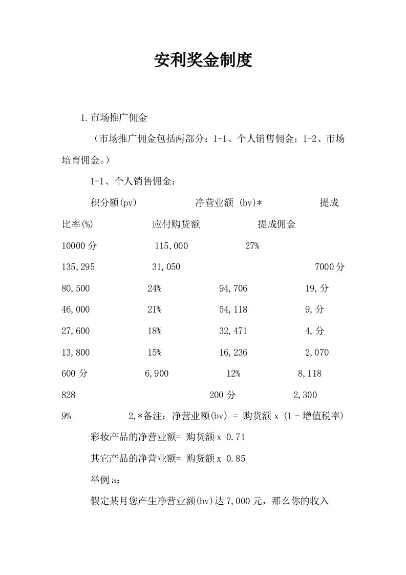 安利奖金制度