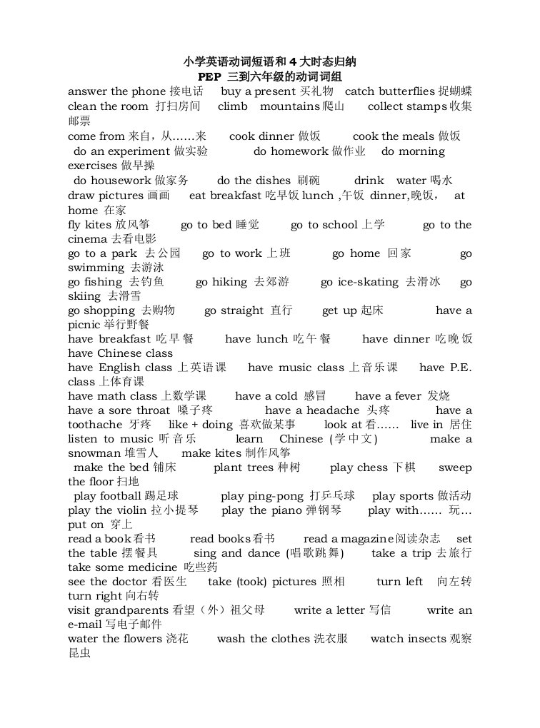 小学英语动词短语和4大时态归纳