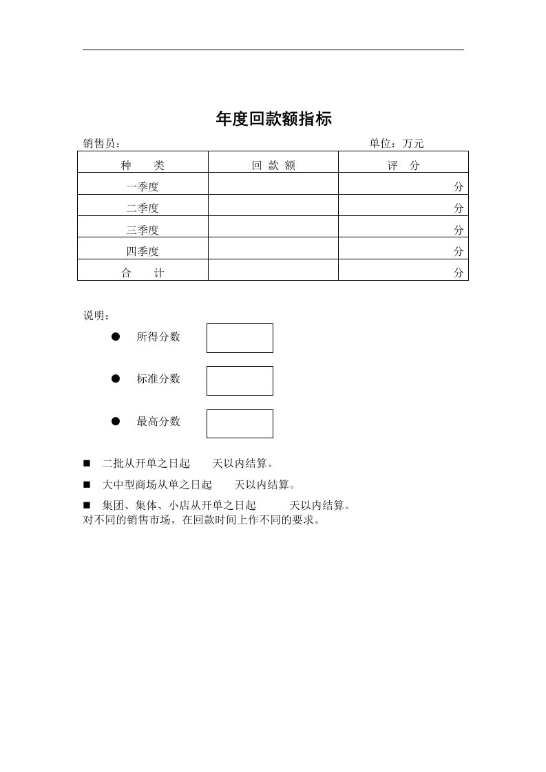 【管理精品】年度回款额指标