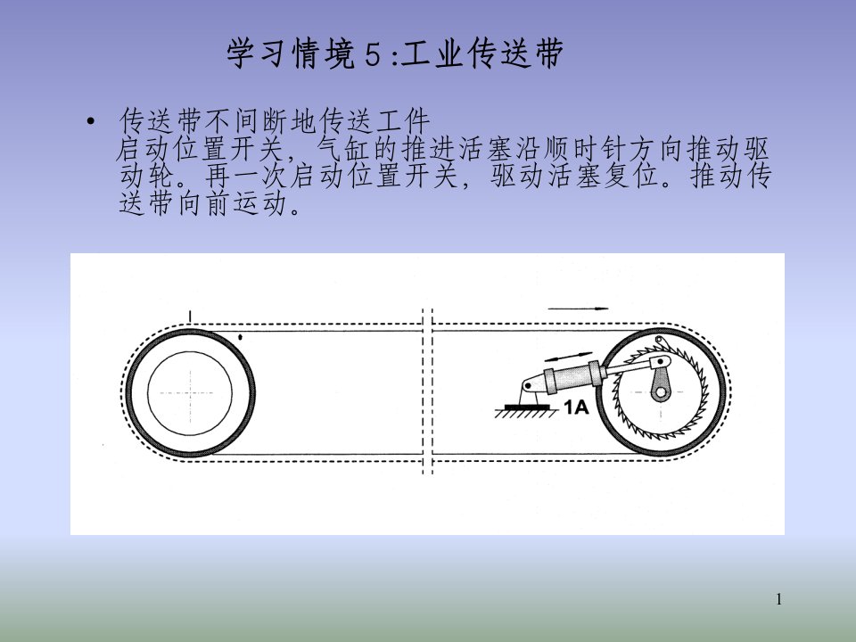 气动门电磁阀结构示意