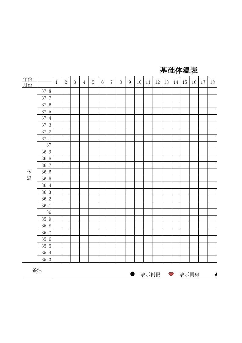 每日基础体温测量记录表