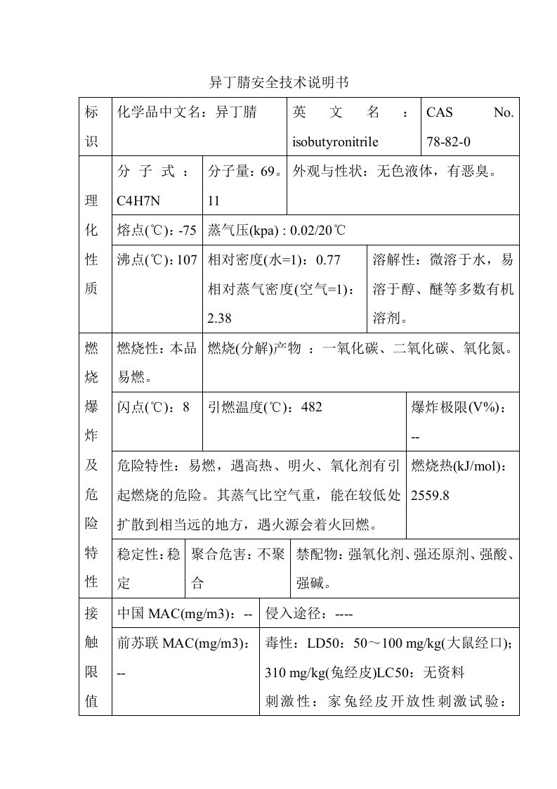 异丁腈安全技术说明书