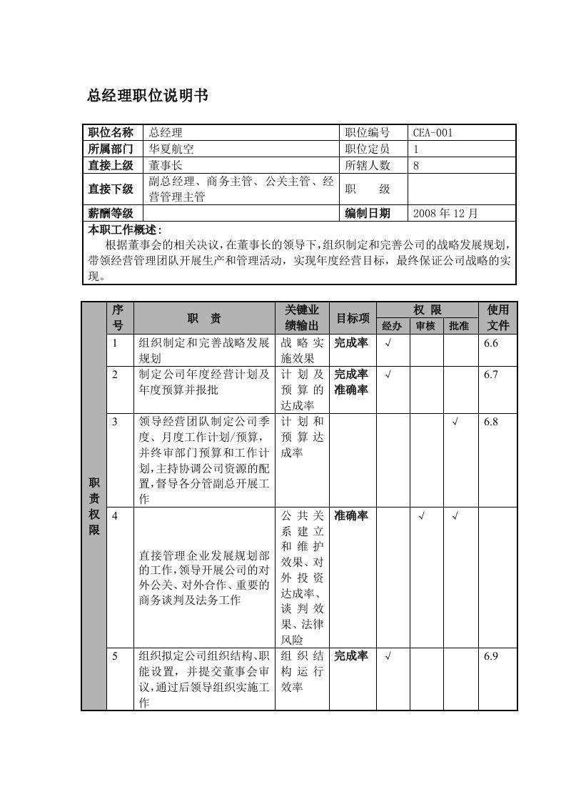 某航空物流公司总经理职位说明书及关键绩效标准