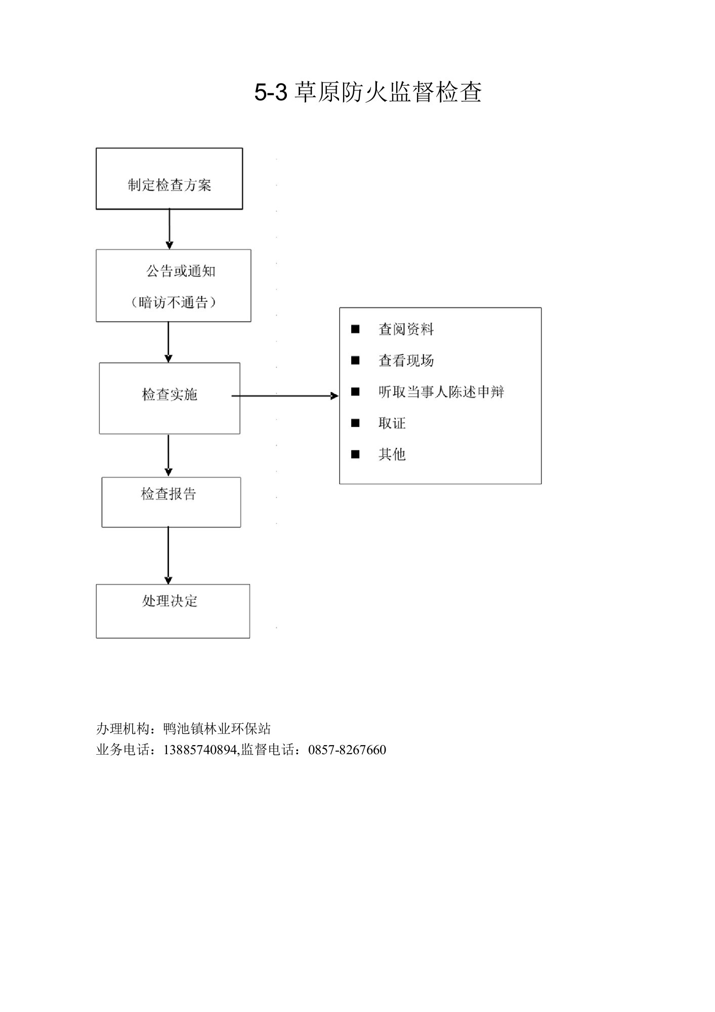 5-3草原防火监督检查