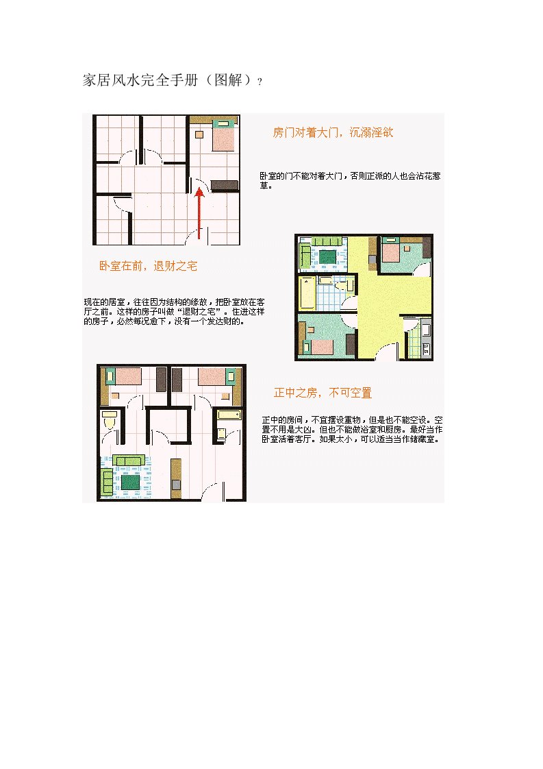 家居风水完全手册40图解